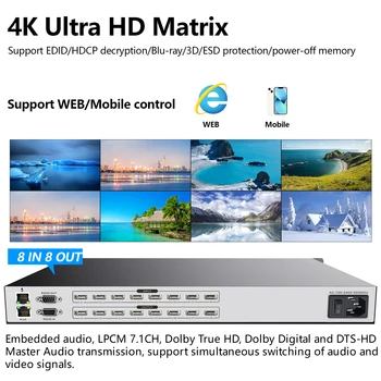 8x8 Szakmai HDMI Mátrix Kapcsoló Splitter 8 8 4K 30Hz Videó Fal 4x4/8x16/16x16 Audio Video Váltó Web Control Kép
